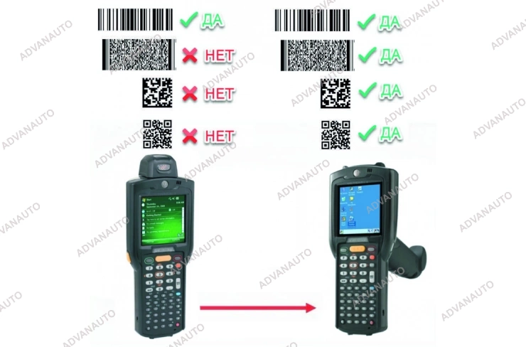 Zebra (Motorola) Комплект модернизации MC3190R 1D > MC3190G 2D фото 1