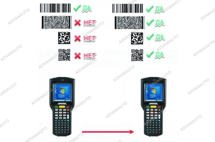 Zebra (Motorola) Комплект модернизации MC32N0-S 1D > MC32N0-S 2D Android фото 1