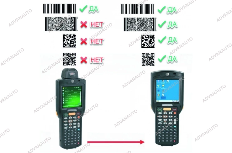 Zebra (Motorola) Комплект модернизации MC3190R 1D > MC3190S 2D фото 1