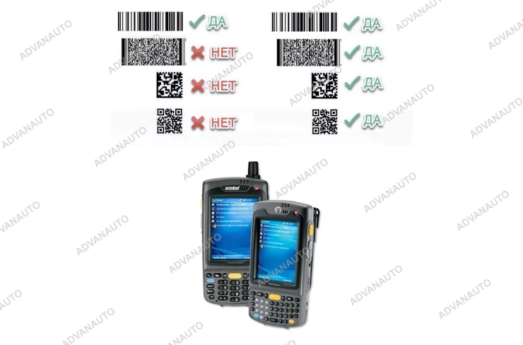 Zebra (Motorola) Комплект модернизации MC70XX 1D > 2D SE4400 фото 1
