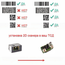 Zebra (Motorola) Комплект модернизации MC2100, MC2180 1D > 2D