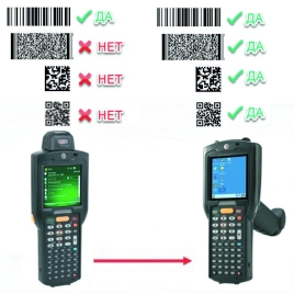 Zebra (Motorola) Комплект модернизации MC3190R 1D > MC3190G 2D