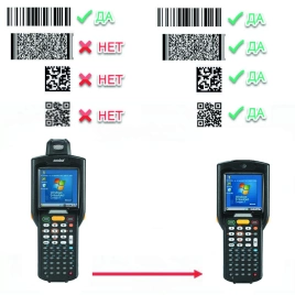 Zebra (Motorola) Комплект модернизации MC32N0-R 1D > MC32N0-S 2D