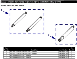 Ролик Zebra ZE500-4, RH/LH (P1046696-059) без подшипников