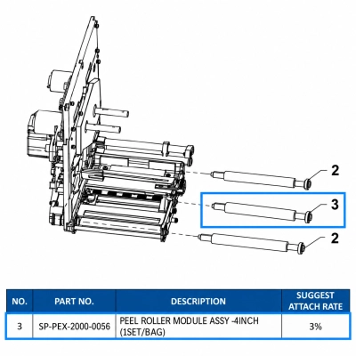 Модуль ролика отделителя TSC PEX-2000, 4 дюйма (SP-PEX-2000-0056) фото 1