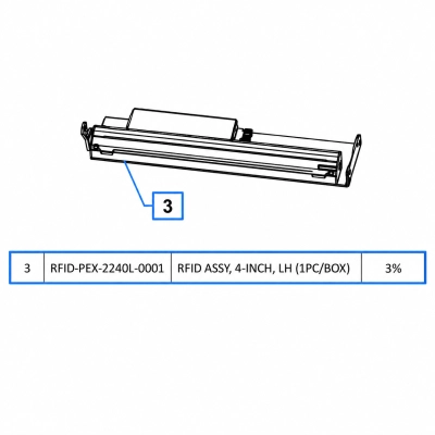 RFID-модуль TSC PEX-2000 для PEX-2240L, левый, 4 дюйма (RFID-PEX-2240L-0001) фото 1