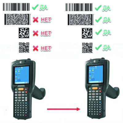 Zebra (Motorola) Комплект модернизации MC32N0G 1D > MC32N0G 2D фото 1