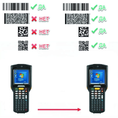 Zebra (Motorola) Комплект модернизации MC32N0-S 1D > MC32N0-S 2D WinCe фото 1