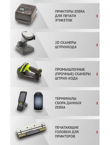 Онлайн генератор штрих кода для бизнеса и автоматизации учета